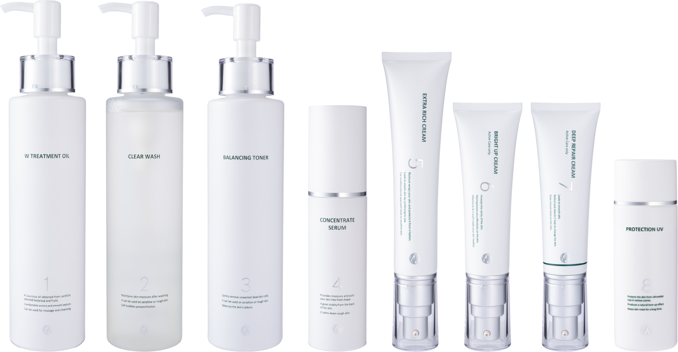 104 DAYS SKIN CARE PROGRAM